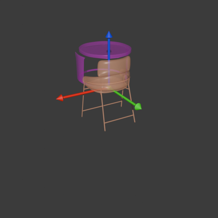 Task 1 View 2