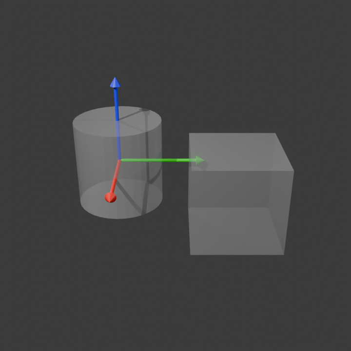Task 2 View 1