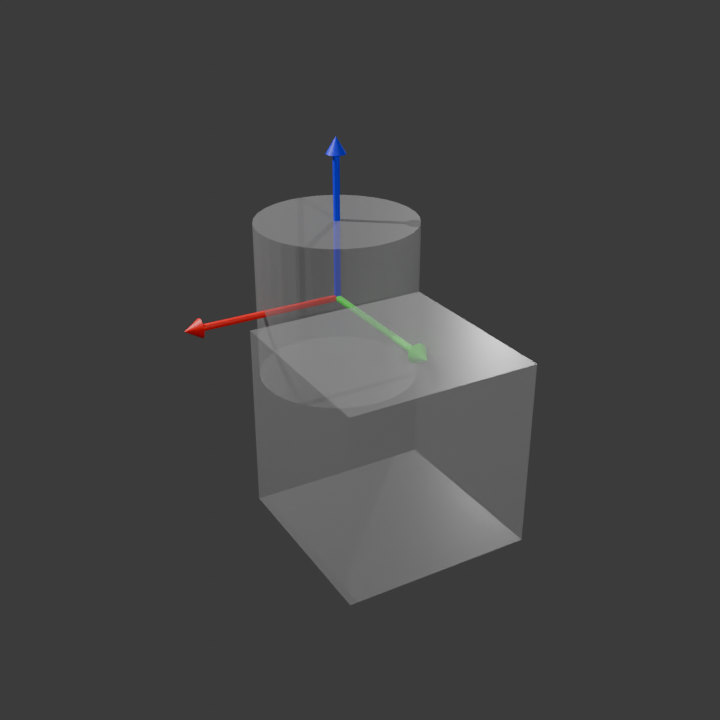 Task 2 View 2