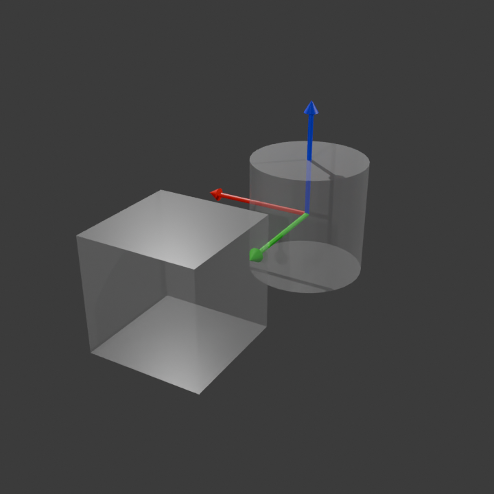 Task 2 View 3