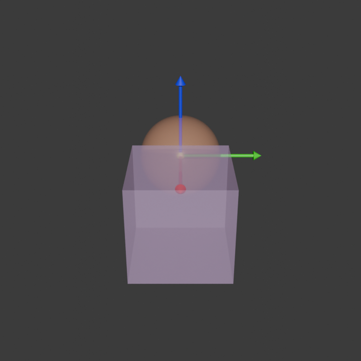 Task 3 View 1