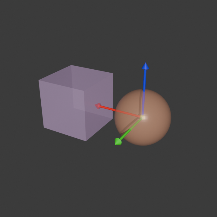 Task 3 View 3