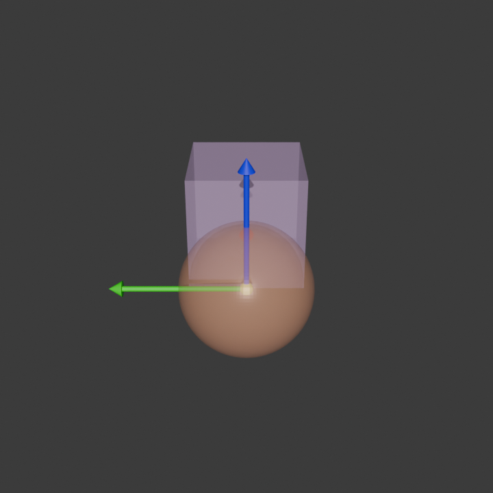 Task 3 View 4