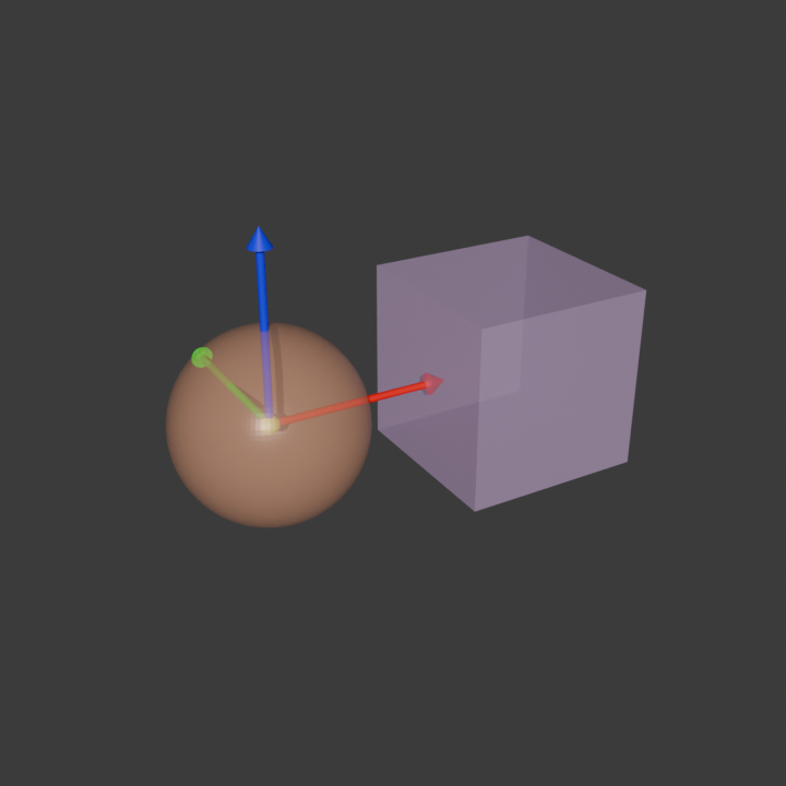 Task 3 View 5
