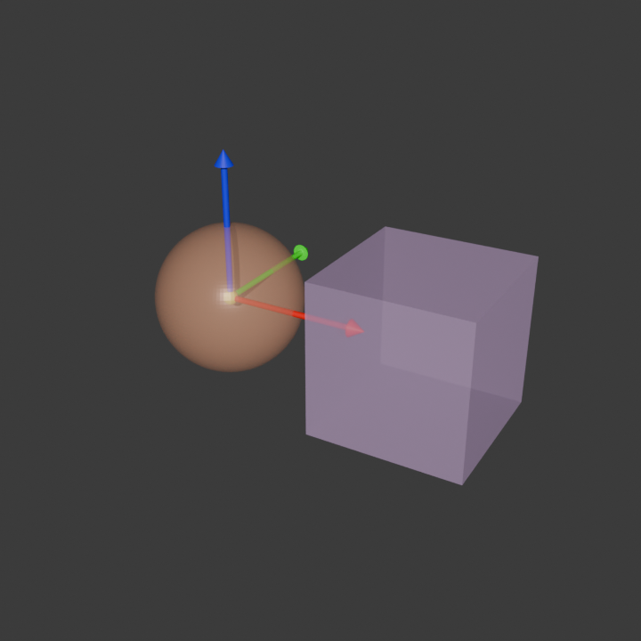 Task 3 View 6